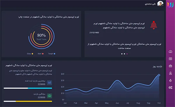 وبتو-داشبورد نسخه دارک