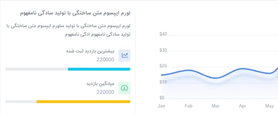 داشبورد-نمودار